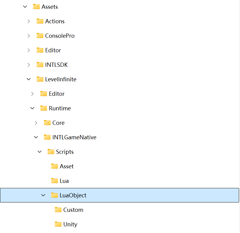 Image: INTLLua Directory