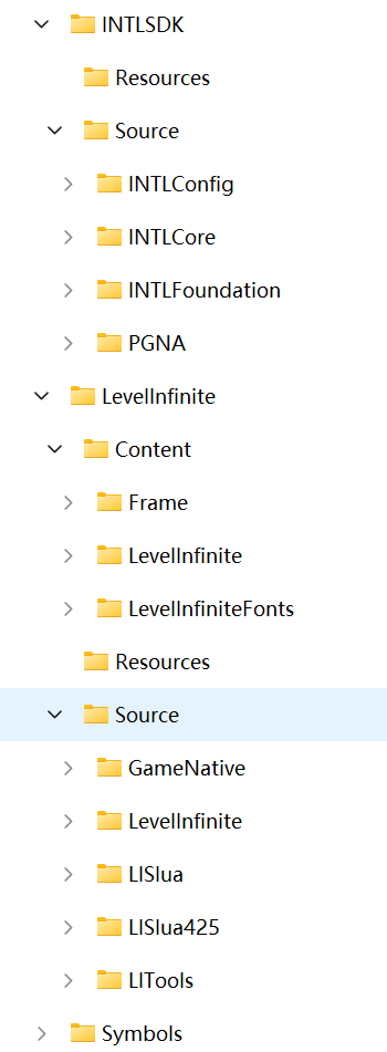 Image: LevelInfinite File Structure