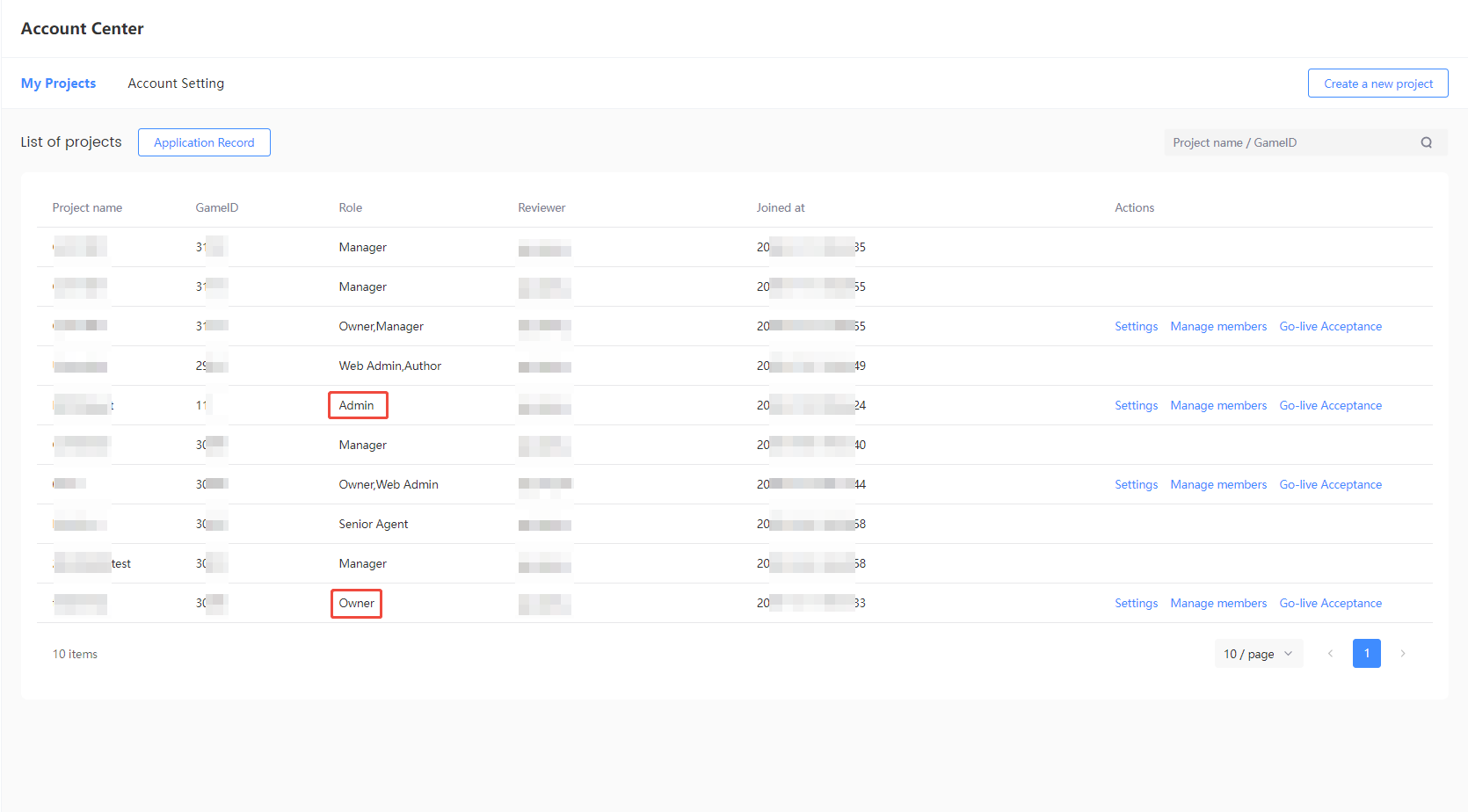 Admin User Information