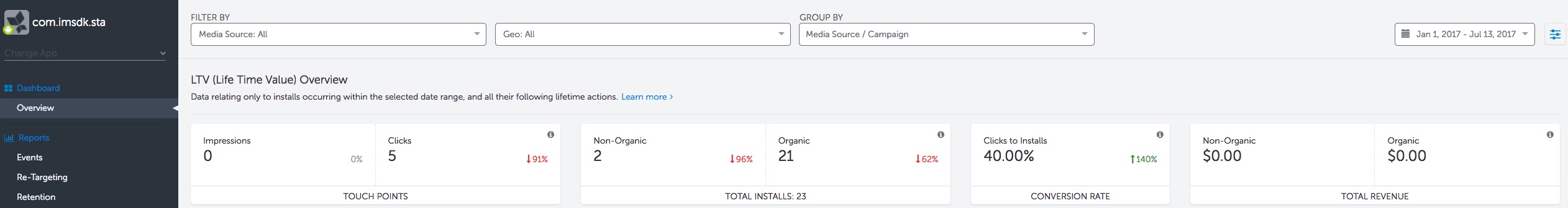 Image: Overall Data Preview
