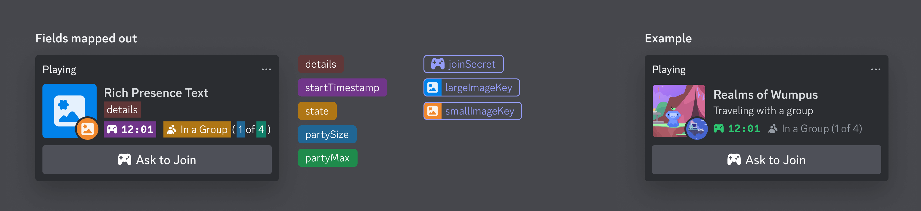 Image: Game Status Example